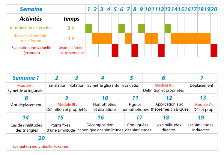 Calendrier