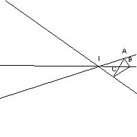 Image d'un triangle par une homothtie agrandissante ngative