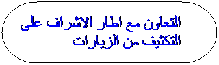 Organigramme&nbsp;: Terminaison: التعاون مع اطار الاشراف على التكثيف من الزيارات
