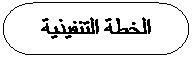 Organigramme&nbsp;: Terminaison: الخطة التنفيذية
