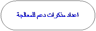 Organigramme&nbsp;: Terminaison: &nbsp;اعداد مذكرات دعم للمعالجة
