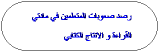 Organigramme&nbsp;: Terminaison: رصد صعوبات المتعلمين في مادتي 
القراءة و الانتاج الكتابي
